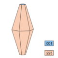 11. pyramidal, flächenarm[32]