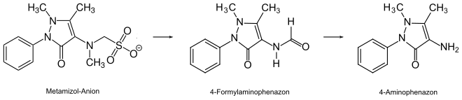 Formeln von Metaboliten des Metamizols