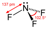 Image illustrative de l’article Trifluorure d'azote