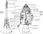 아폴로 사령선/기계선의 설계도