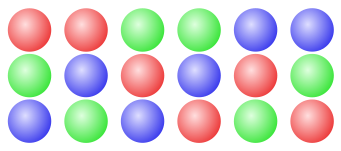 Combinatoriek