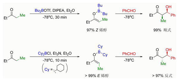 烯醇生成的立体选择性