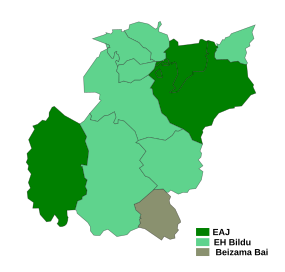 Urola Kostako alkatetzen mapa.