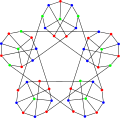 The chromatic number of the Szekeres snark is 3.