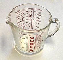 Measuring cup.jpg