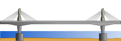 Diagram of an extradosed bridge