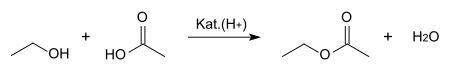 Synthese van ethylacetaat