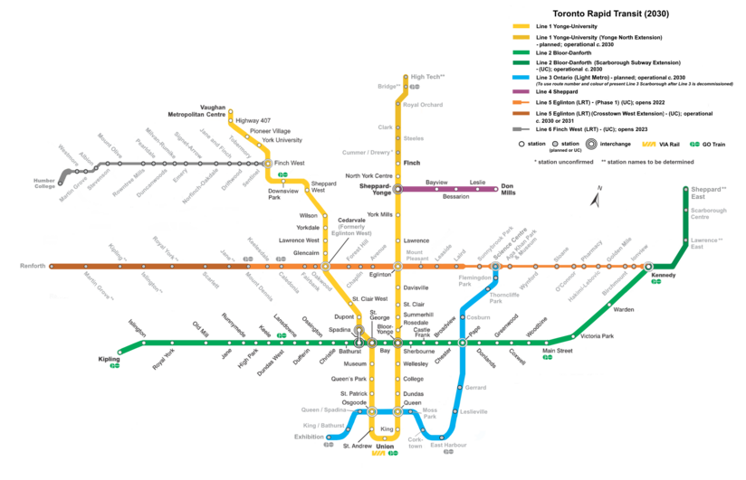 未來線路計畫（2030）