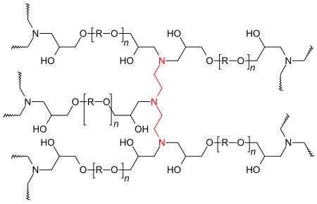 Schematische Darstellung.