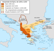 Mapa de los Balcanes, con el núcleo original de Epiro y sus territorios conquistados mostrados en varios tonos de naranja