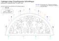 Laubsägevorlage eines erzgebirgischen Schwibbogens