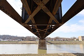 Great Miami River bridges