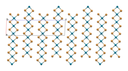 3D model of ribbon packing in the crystal structure of palladium(II) bromide