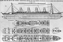 Croquis sur quatre niveaux du Titanic.