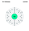 Elektroonenskel