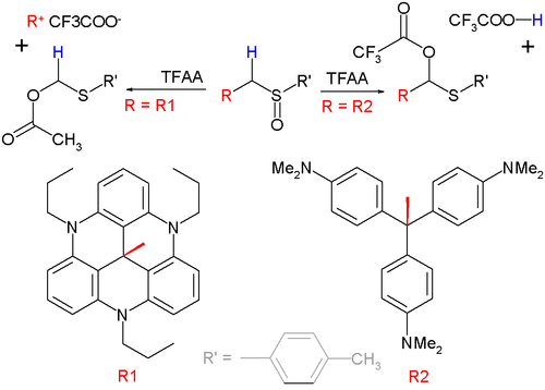 Pummerer fragmentation