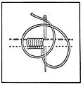 петельный[англ.] (сплошной обмёточный) шов