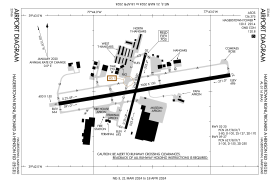 FAA airport diagram