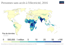 Carte des personnes ayant accès à l'énergie. Le manque d'accès est plus prononcé en Inde, en Afrique subsaharienne et en Asie du Sud-Est.