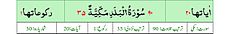 Qurʼon nusxalaridan biridagi Balad surasi sarlavhasi. Yuqorida oʻngdan: 1. Oyati 20, 2. Markazda qizil rangda sura tartib raqami 90, qora rangda - Balad surasi va Makkiy, qizil rangda nozil boʻlgan tartibi - 35, 3. Rukuʼsi soni - 1; Pastda oʻngdan: 1. Sura:Makkiy, 2. Tilovat tartibi:90, 3. Nozil boʻlish tartibi:35, 4. Rukuʼsi:1, 5. Oyati:20, 6. Porasi (Juzi):30 deb koʻrsatilgan.