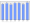 Evolucion de la populacion 1962-2008