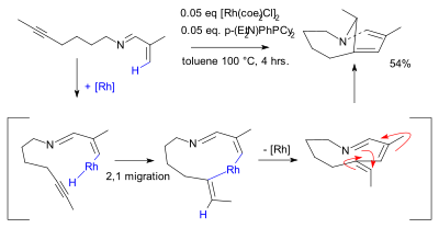 C–H bond activation Yotphan 2008