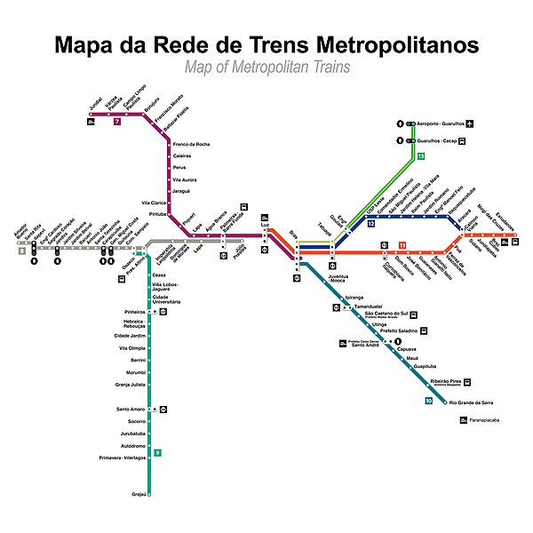 Trein netwerk van São Paulo (september 2020)