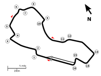 Tor Albert Park Circuit