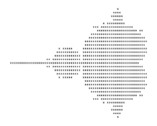 Conjunto de Mandelbrot usando caracteres ASCII.