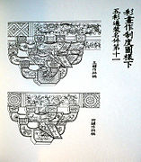 "Wucai Caihua"(Five Coloured Painting)-decorations as detailed on the Yingzao Fashi.