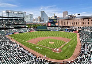 Oriole Park at Camden Yards