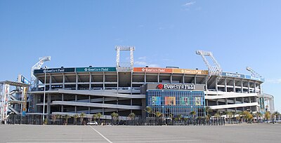 EverBank Stadium from an external parking lot.