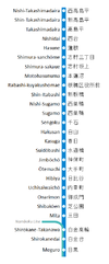 Mita Line