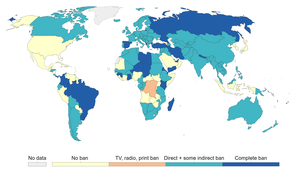 Types of bans on tobacco advertising, 2014[287]