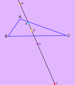 Figur 1. Spetsvinklig triangel till vänster, trubbvinklig till höger. Eulerlinjen svart. I den spetsvinkliga triangeln ser Eulerlinjen ut att vara parallell med sidan '"`UNIQ--postMath-00000001-QINU`"', men detta är bara en "tillfällighet".[1]