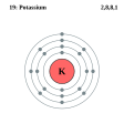 Elektroonenskel