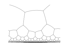 Dessin en noir et blanc d'un pavage du demi-plan par une infinité d'heptagones, diminuant de taille vers le bord inférieur, et grandissant vers le haut.