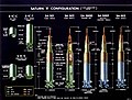 Saturn V vehicle configurations with S-IC-T in the static firing stage