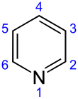 Skeletal formula of pyridine, showing the numbering convention