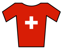 MaillotSuiza.PNG