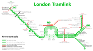 System diagram