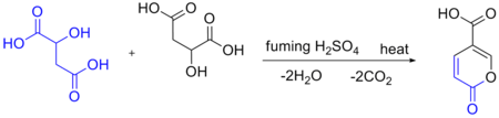 Synthese van coumalinezuur