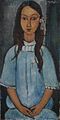 Amedeo Modigliani: Alice, 1915