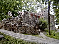 Castell de Lielvārde