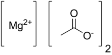 Magnesium acetate.png