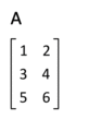 Matrix transpose