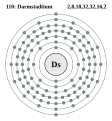 Elektroonenskel