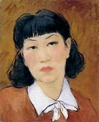 Autoportrait, 1936