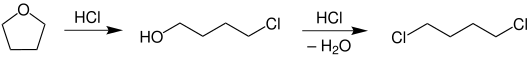 Spaltung von THF zu 1,4-Dichlorbutan