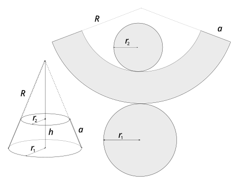 Patron d'un tronc de cône : '"`UNIQ--postMath-00000003-QINU`"' et '"`UNIQ--postMath-00000004-QINU`"'.